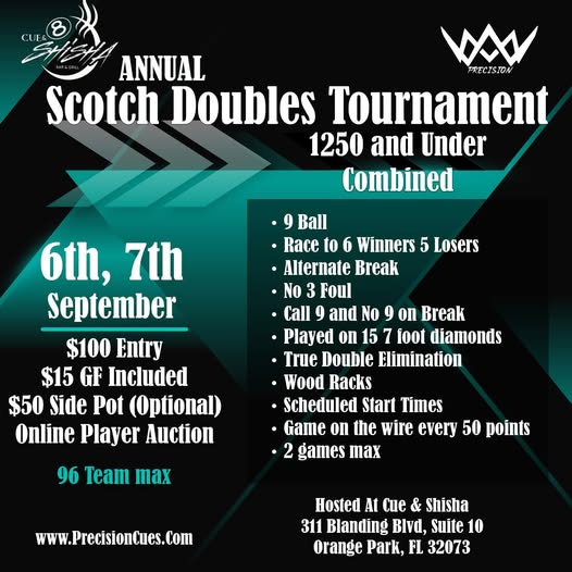 Tournament Rules Image